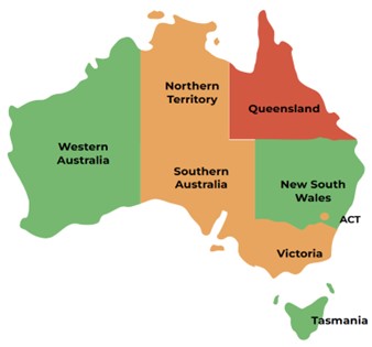 Austalia