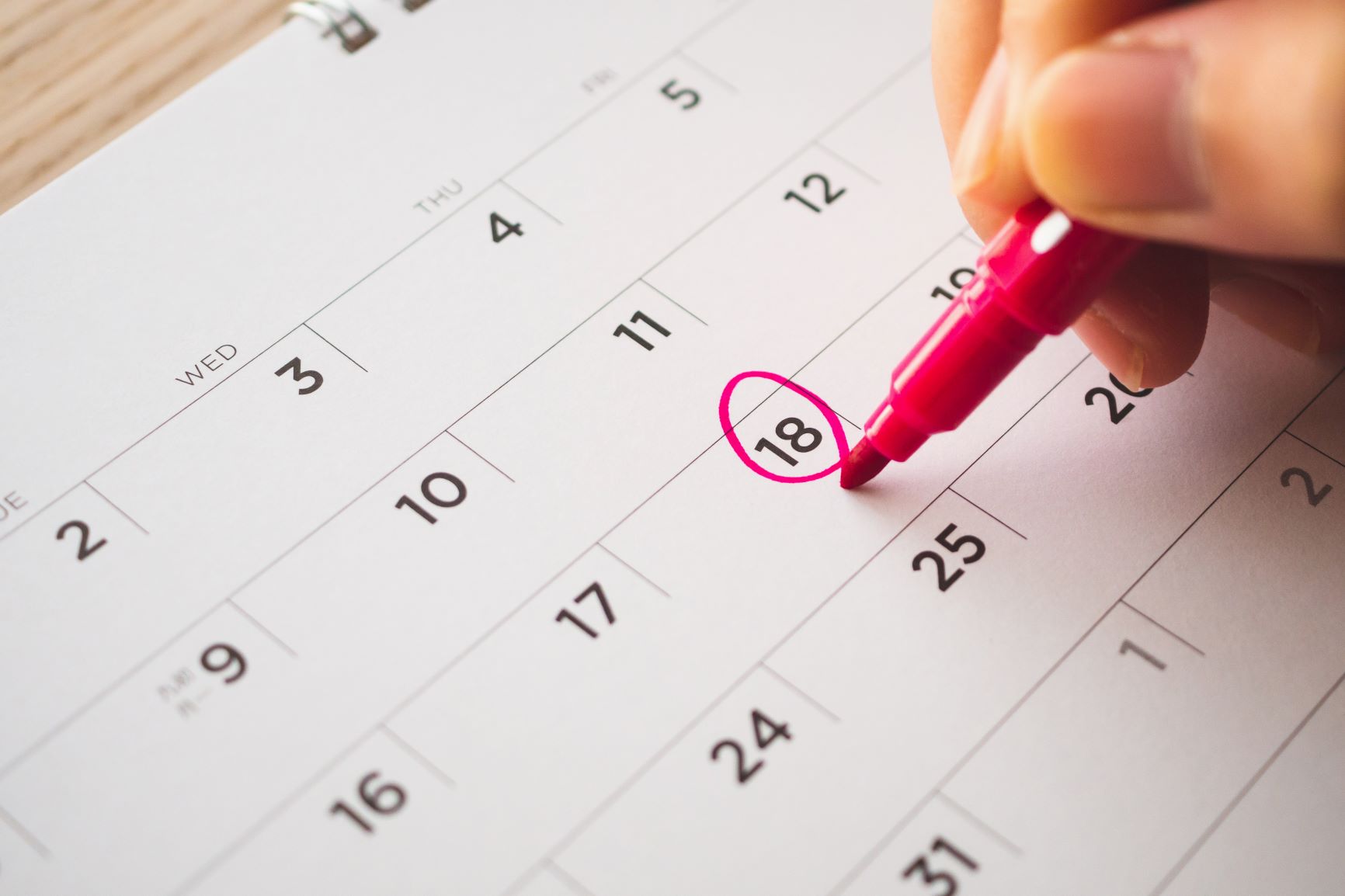 Retroactive Date Insurance Explained