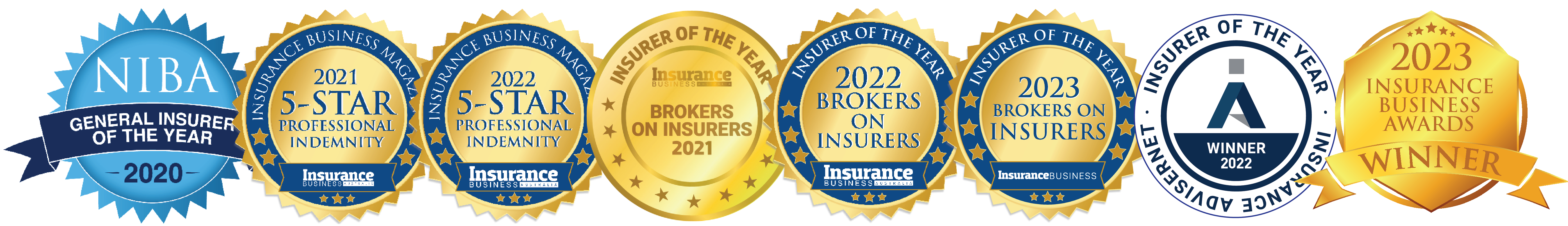 8 Awards Berkley Insurance Australia received